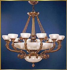 Chandelier Model: RL 1911-146